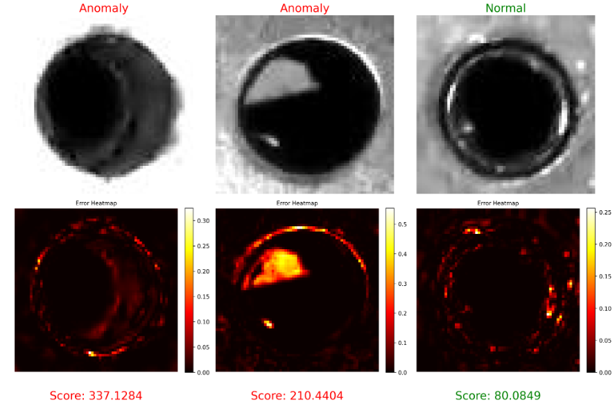 Autoencoder reconstruction comparison